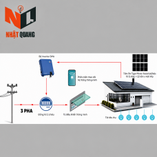HỆ THỐNG ĐIỆN MẶT TRỜI 10.12 kWp 3 PHA - NLMT05