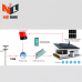 HỆ THỐNG ĐIỆN MẶT TRỜI 3.22 kWp 1 PHA - NLMT01