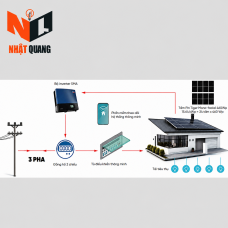 HỆ THỐNG ĐIỆN MẶT TRỜI 15.64 kWp 3 PHA - NLMT06