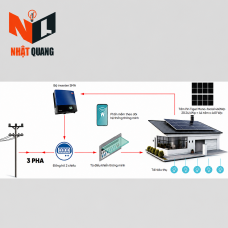 HỆ THỐNG ĐIỆN MẶT TRỜI 20.24 kWp 3 PHA - NLMT07